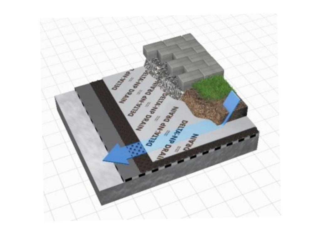 DELTA®-NP DRAIN – Jeokompozit Drenaj Levhası | Güvenilir Temel Koruma